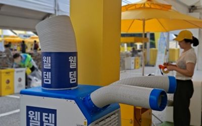 Use of Portable Air Conditioners in Out Door Exhibitions